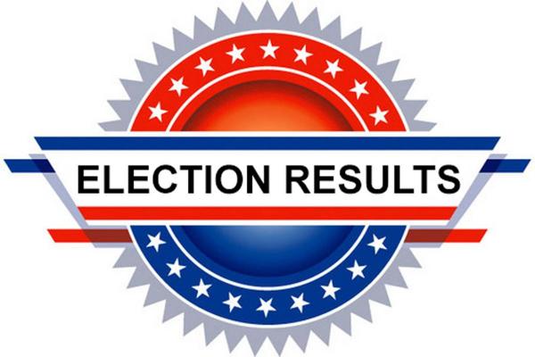 Final, unofficial votes in Austin County's General Election